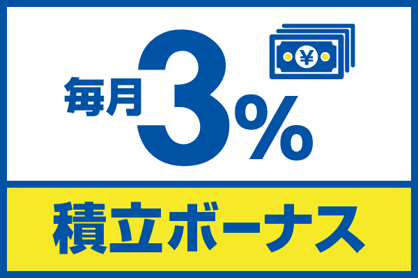 毎月3%の積み立てボーナス